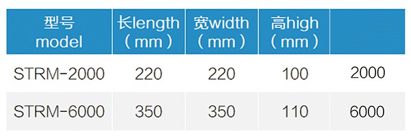 1745222919781983.jpg 3 STRM型冲床稳定橡胶减振器 (3).jpg