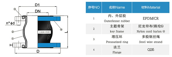 1745992828156108.jpg 2.jpg